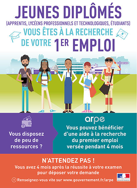 Affiche jeunes diplomes a la recherche d'un premier emploi